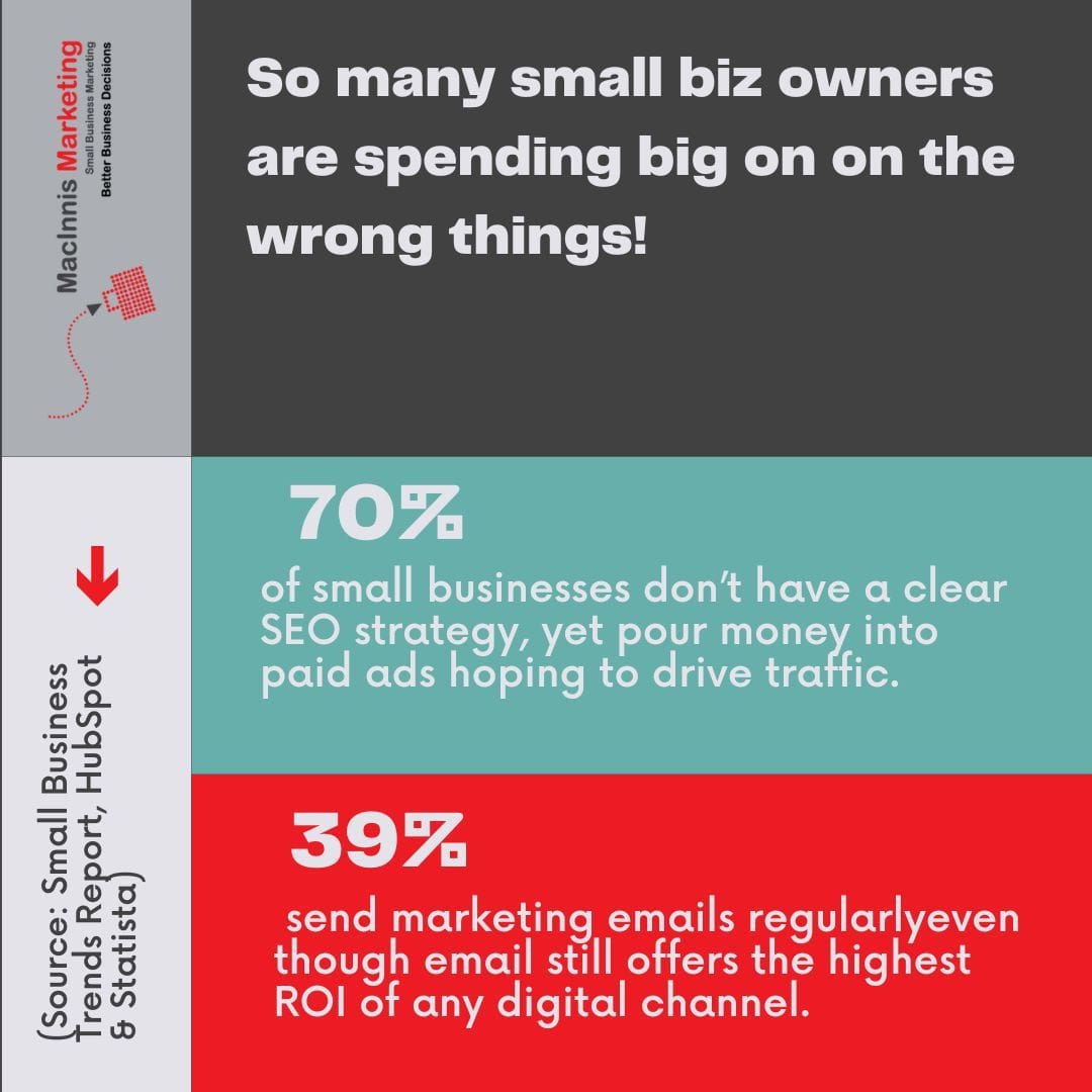 Why Small Business Owners Need to Stop Wearing Every Marketing Hat (And What to Do Instead) Why Small Business Owners Need to Stop Wearing Every Marketing Hat (And What to Do Instead)